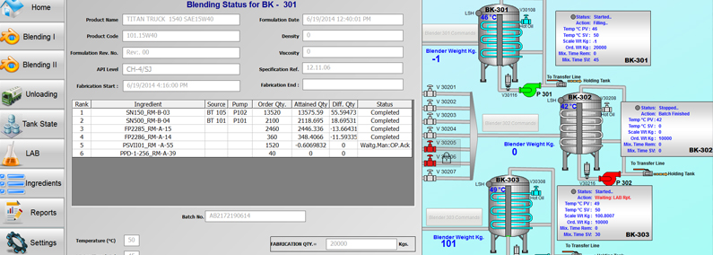 Industrial Automation